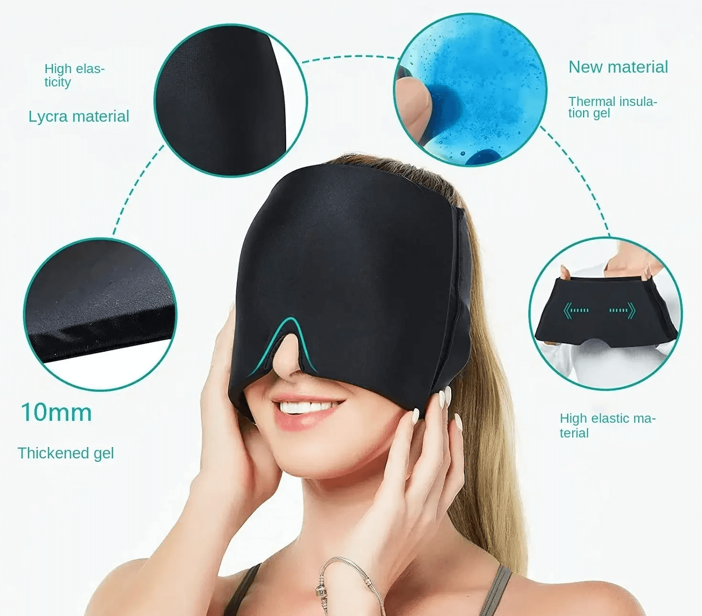 Head Soother™ - Migraine Relief Cap